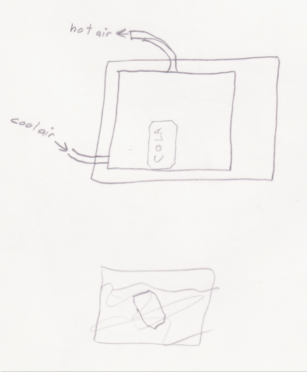 reverse microwave convection rough idea sketch