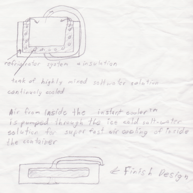 reverse microwave rapid thermal exchanger with insulation sketch