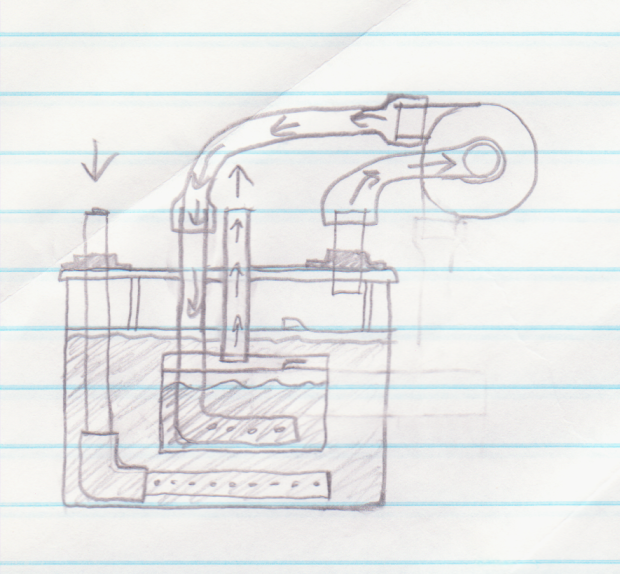 reverse microwave rapid thermal exchanger with sound dampening idea sketch
